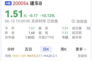 ?️非顶薪续约！小卡拒绝了下赛季4878万合同 三年少拿850万